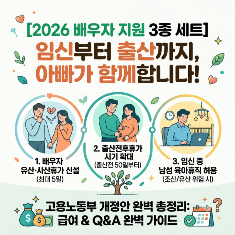 2026 배우자 지원 3종 세트 총정리: 유산·사산휴가 신설, 출산전후휴가 50일 전 확대, 임신 중 ....