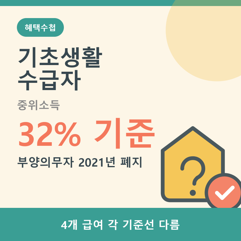 기초생활수급자 조건 2026, 중위소득 32%와 부양의무자 폐지