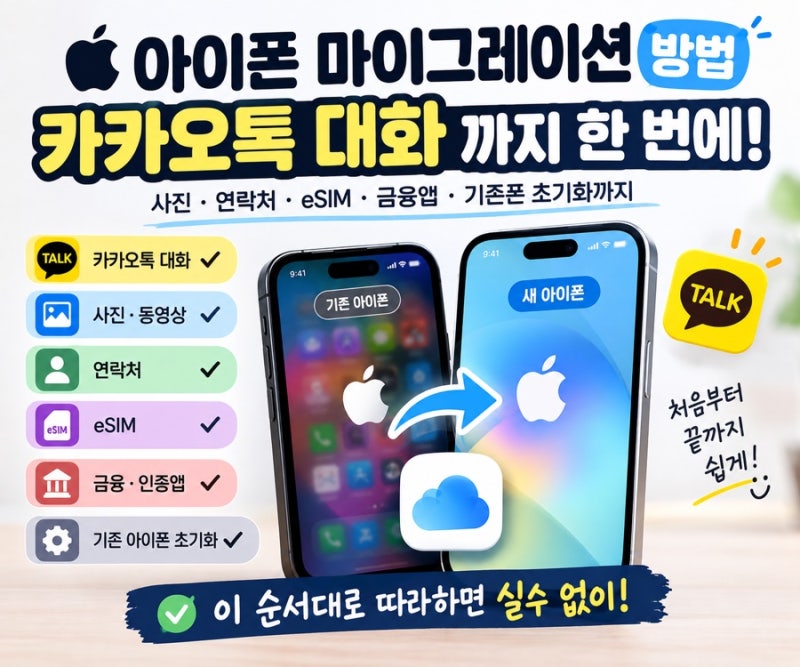 아이폰 마이그레이션 방법 총정리｜카카오톡 대화·사진·eSIM까지 안전하게 옮기기