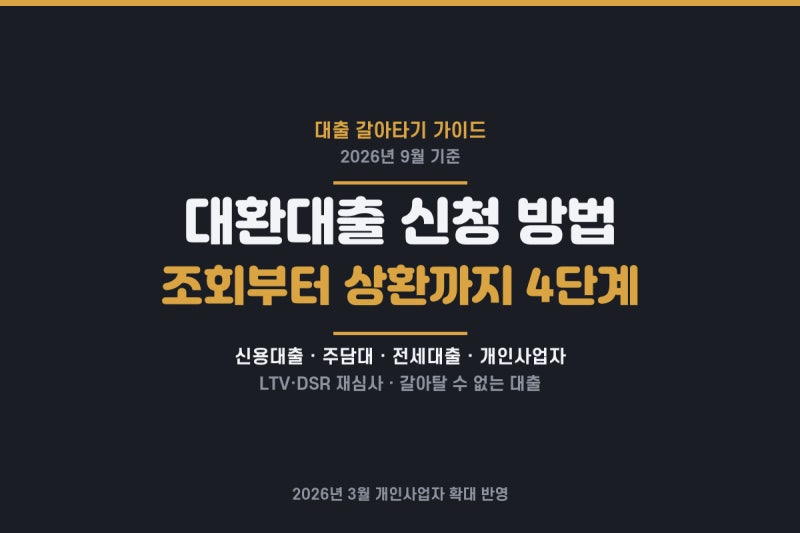 대환대출 신청 방법, 조회부터 상환까지 4단계, 신용대출·주담대·전세대출 대상과 제외 조....