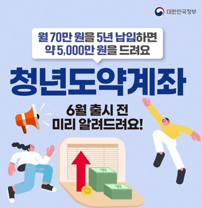 청년도약계좌 만기 수령액 계산과 중도해지 시 받는 금액