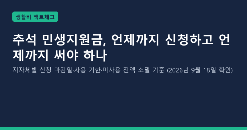추석 민생지원금 신청 마감·사용기한 총정리: 지자체별 마감일·미사용 잔액 소멸 기준 (2026....