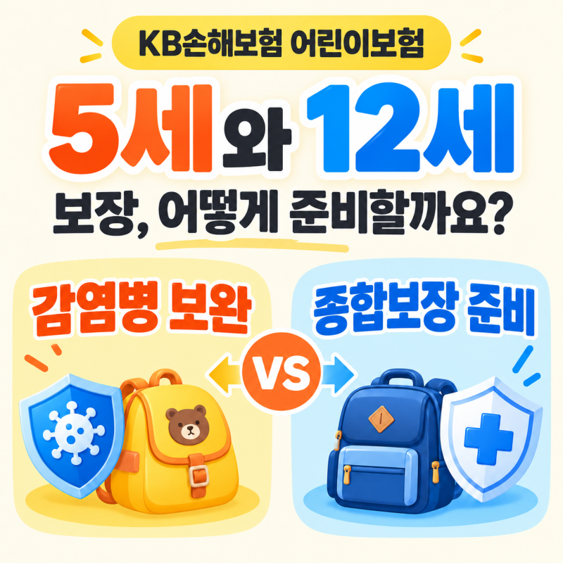 KB손해보험 어린이보험, 5세와 12세 보장은 어떻게 준비할까요?