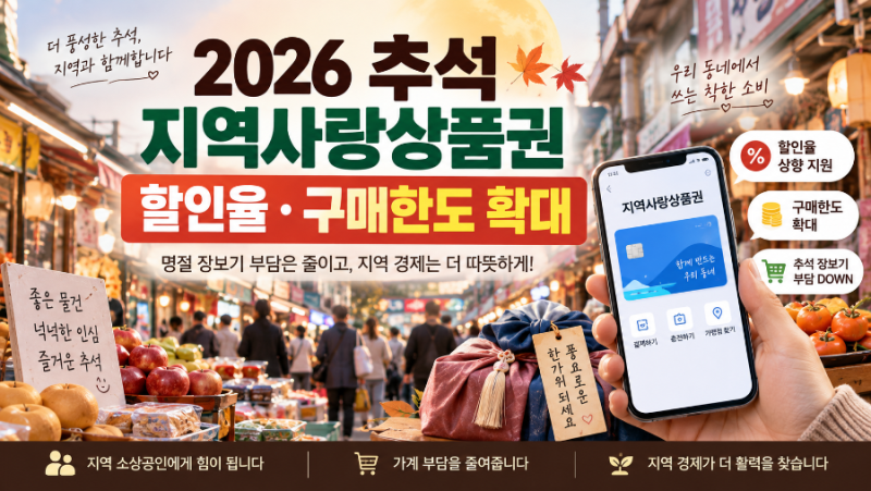 2026 추석 지역사랑상품권 할인 확대! 구매한도도 상향, 우리 지역 혜택은?