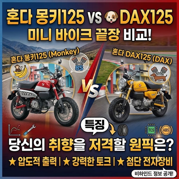 혼다 몽키125 vs DAX125 미니 바이크 끝장 비교! 당신의 취향을 저격할 원픽은?