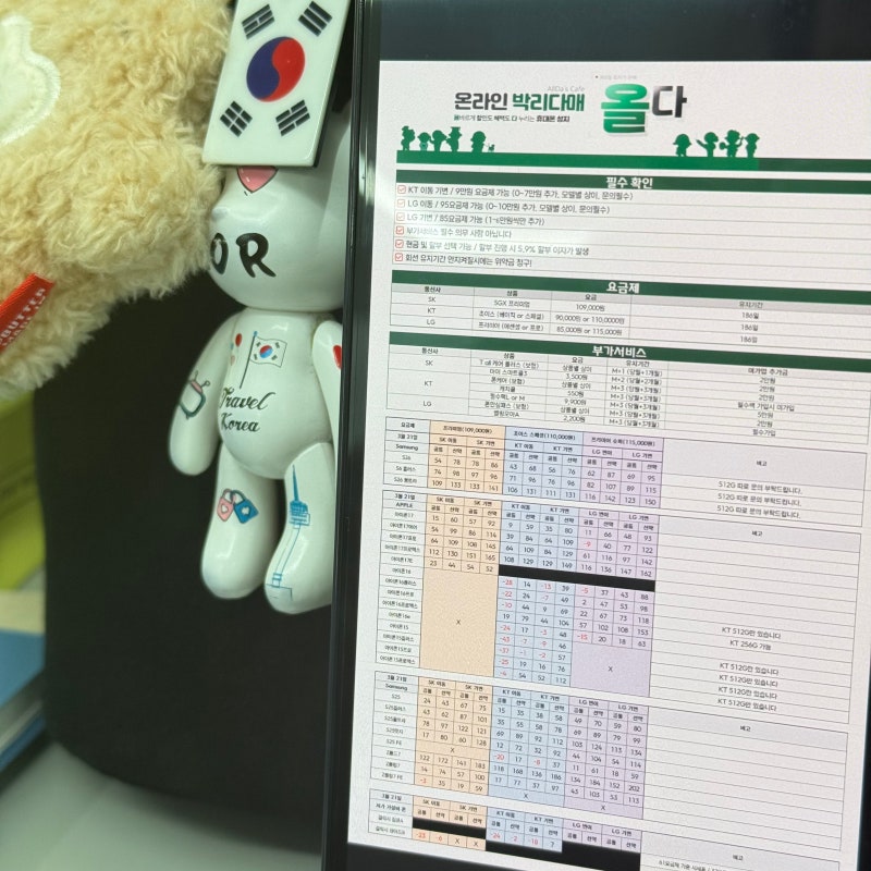 자급제폰과 통신사 구매 차이, 개통 방법까지 온라인 성지 올다에서 정리해 드립니다!