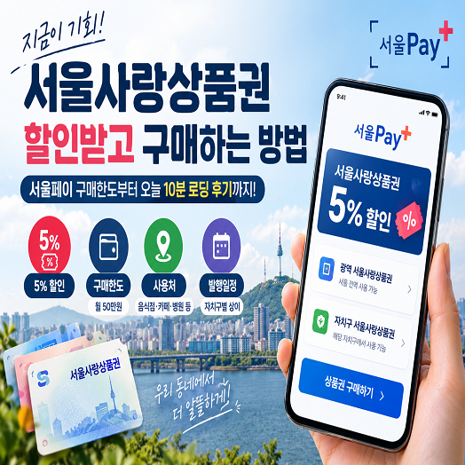 "서울사랑상품권 할인받는 방법" 서울페이 구매한도부터 10분 로딩 후기