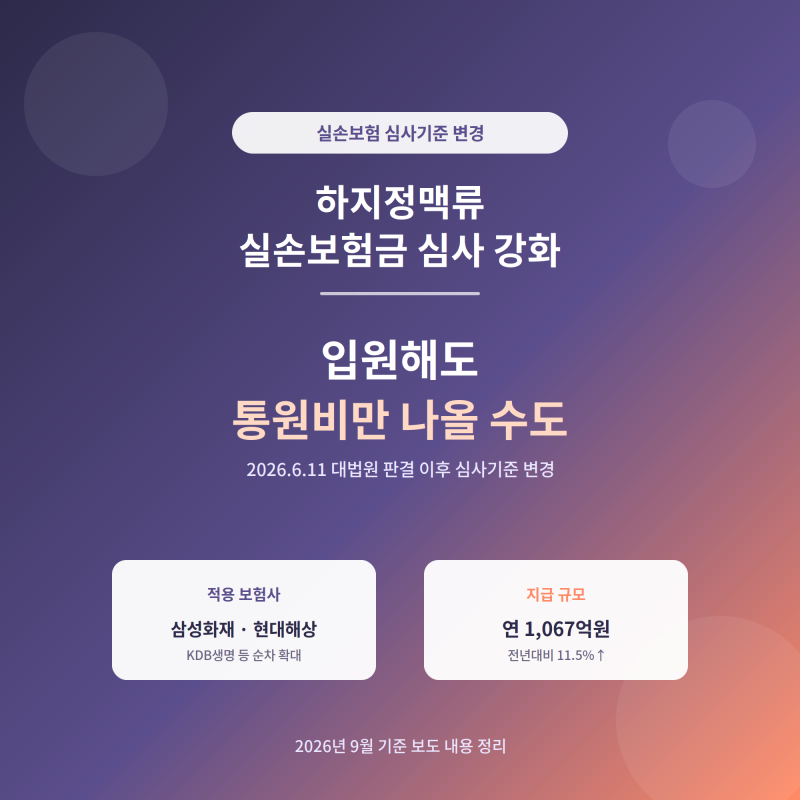 하지정맥류 실손보험, 이제 입원해도 통원비만 받을 수 있다고요?