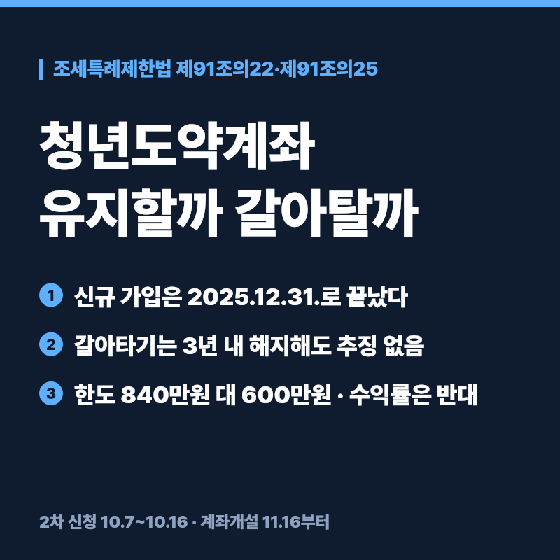 청년도약계좌 청년미래적금 갈아타기 조건과 납입한도 차이