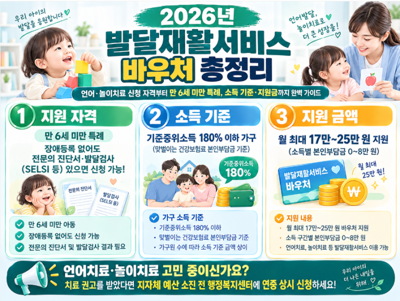 2026 발달재활서비스 바우처 총정리｜언어치료·놀이치료·미술치료 신청 자격, 소득 기준, 지....