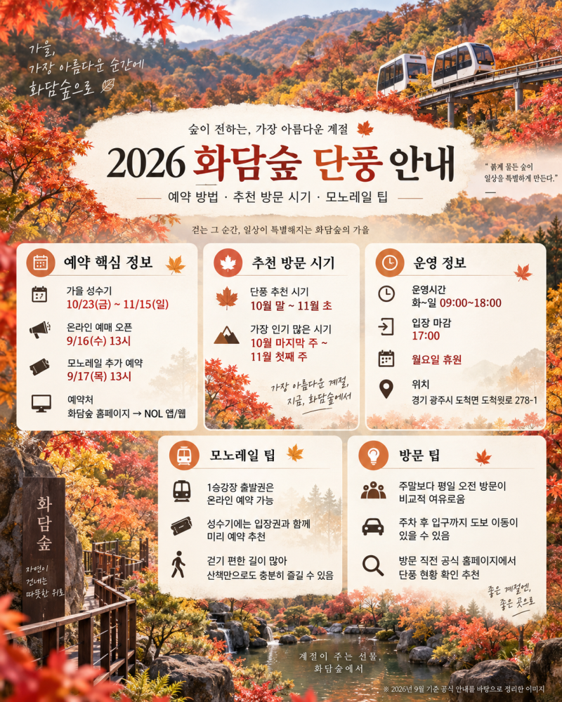 2026 화담숲 단풍 예약 총정리｜예약 방법부터 단풍 절정 시기, 모노레일 꿀팁까지