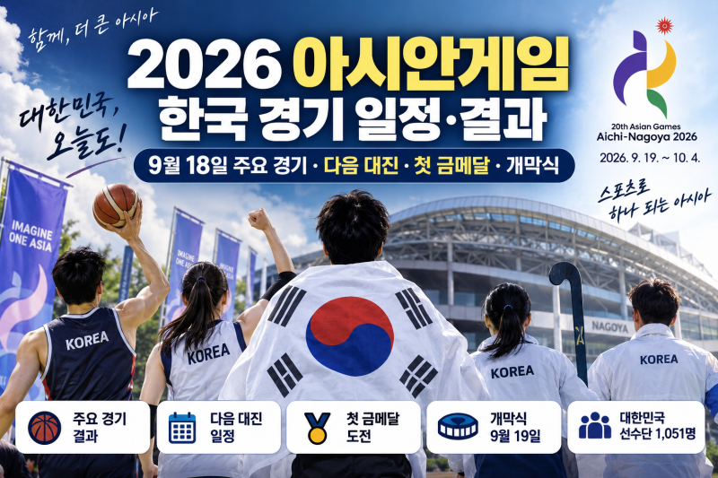 2026 아시안게임 한국 경기 일정·결과｜9월 18일 주요 경기·다음 대진·첫 금메달·개막식