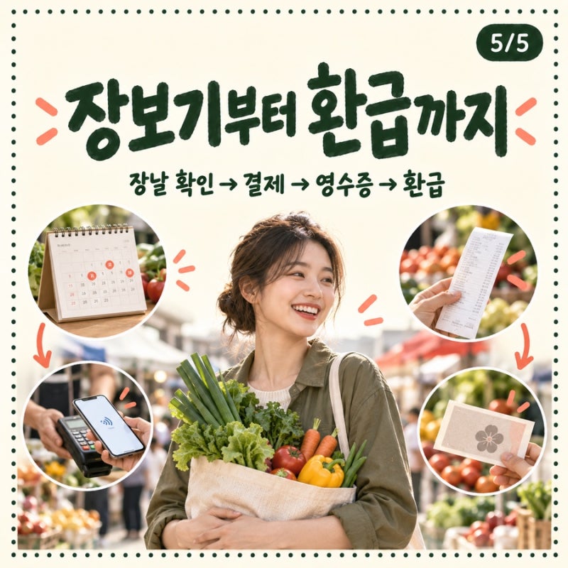 온누리상품권 어디서 어떻게 사용할까? 전통시장·오일장 안내부터 할인·환급 총정리