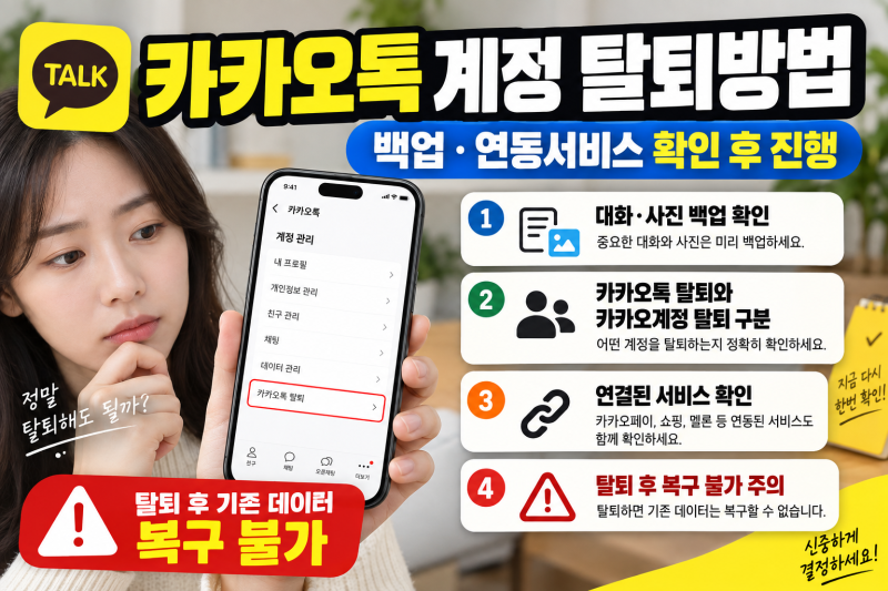카카오톡 계정 탈퇴방법｜대화 백업·연결된 서비스 확인 후 삭제하세요