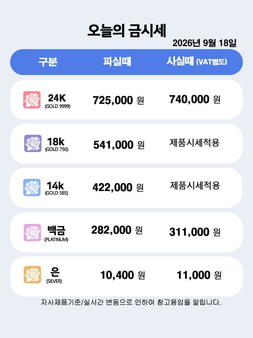 부천금거래소·부천금매입 추천, 2026년 9월 18일 오늘의 부천금시세 및 금값 상승 이유와 미끼....