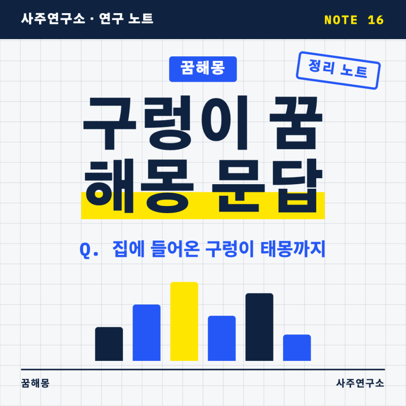 구렁이 꿈 해몽 묻고 답한 열한 가지, 안방 곳간 태몽까지 정리