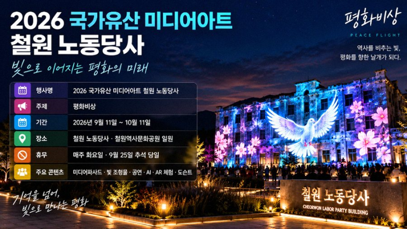 철원 노동당사, 밤을 수놓은 미디어아트의 숨겨진 이야기