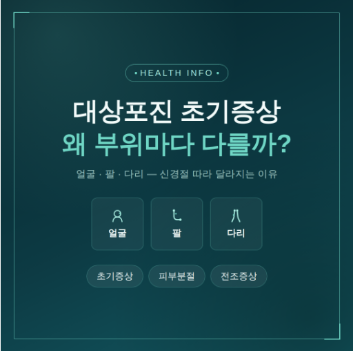 대상포진증상 초기, 얼굴·팔·다리 등 부위별로 다르게 나타나는 이유