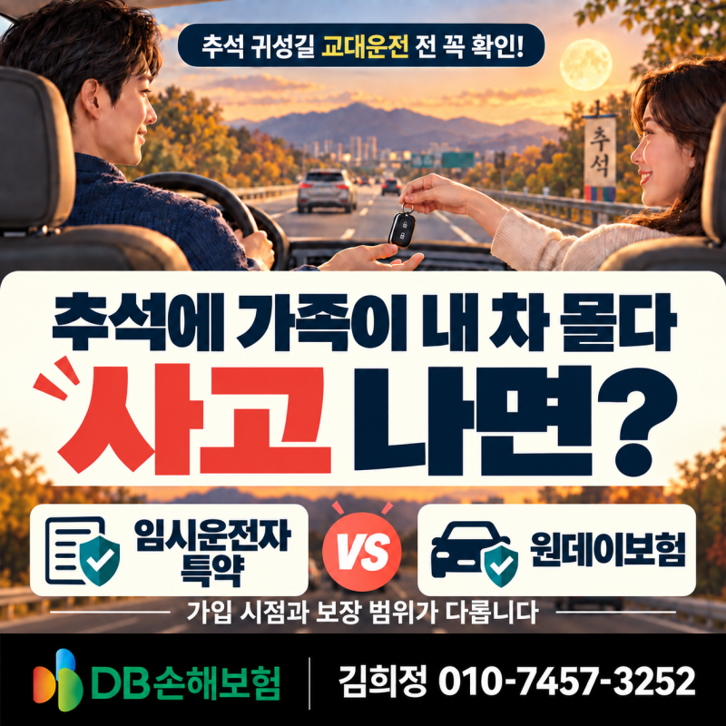 추석 교대운전, “남이 내 차 몰다 사고 나면 무보험차?”