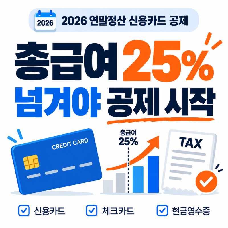 2026 연말정산 신용카드 공제 연봉 3천·5천·7천 카드 얼마 써야 시작될까?