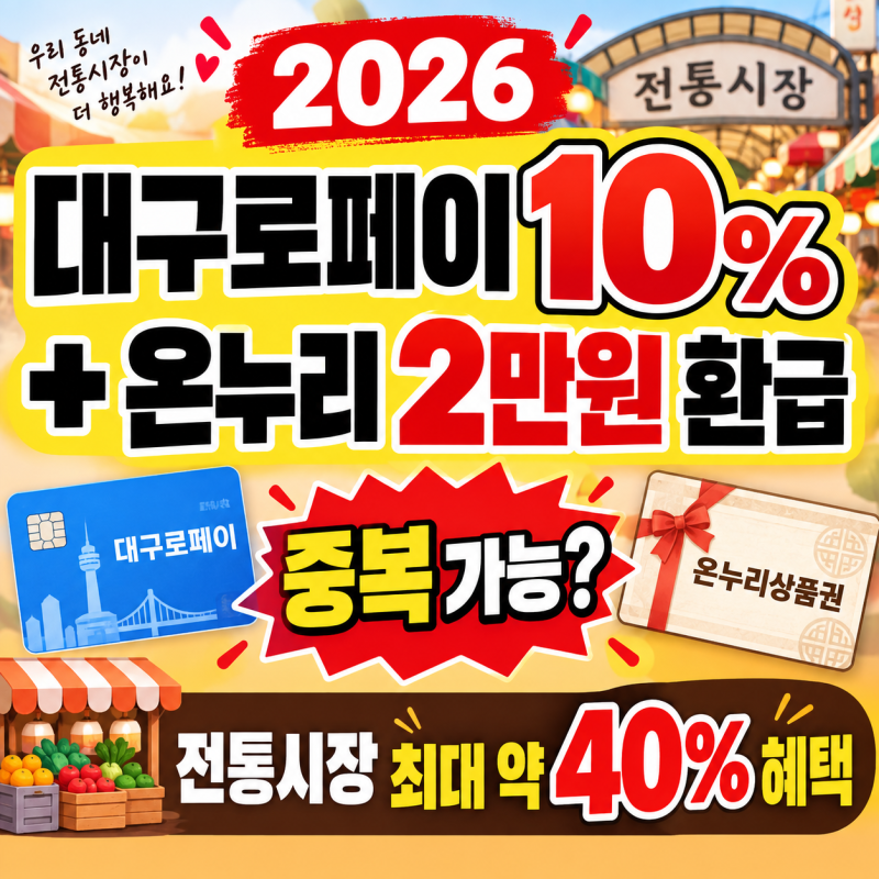 2026 대구로페이 10% + 온누리 2만원 환급 중복 가능?｜전통시장 최대 약 40% 혜택