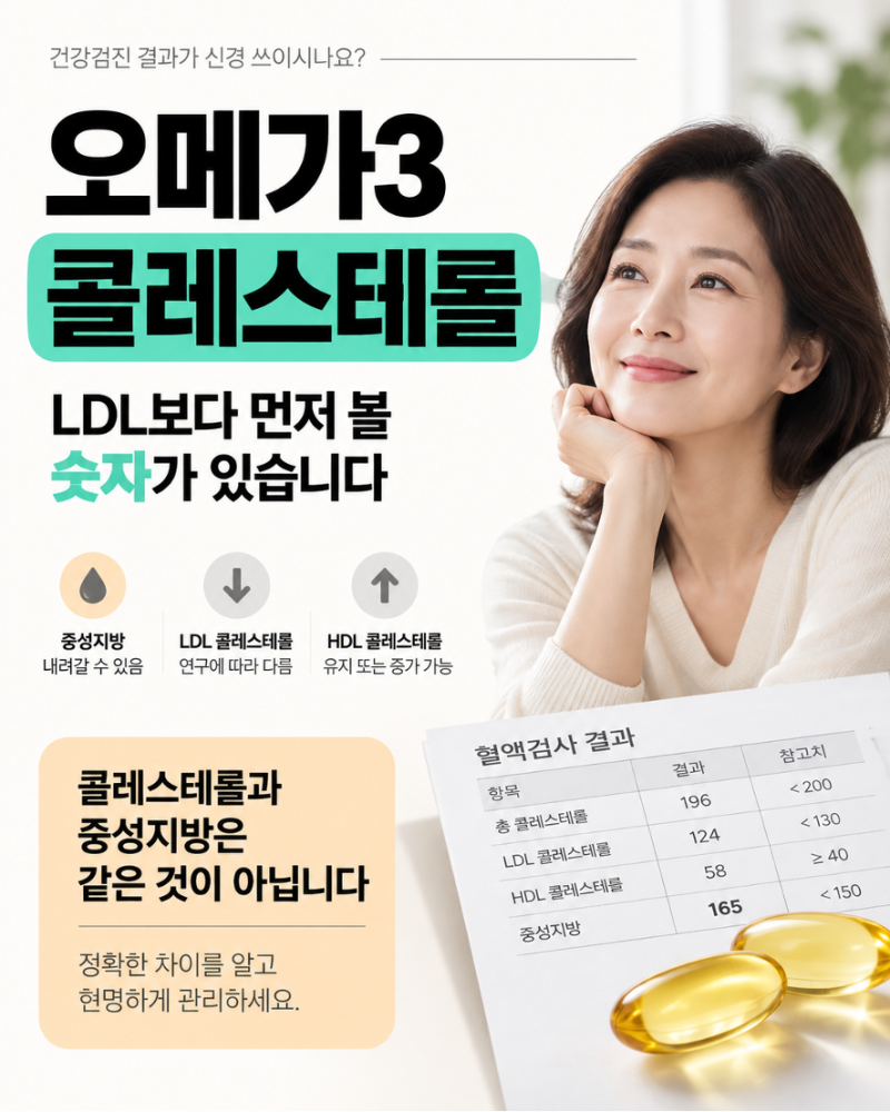 오메가3콜레스테롤 낮출까?LDL보다 먼저 확인해야 할 수치