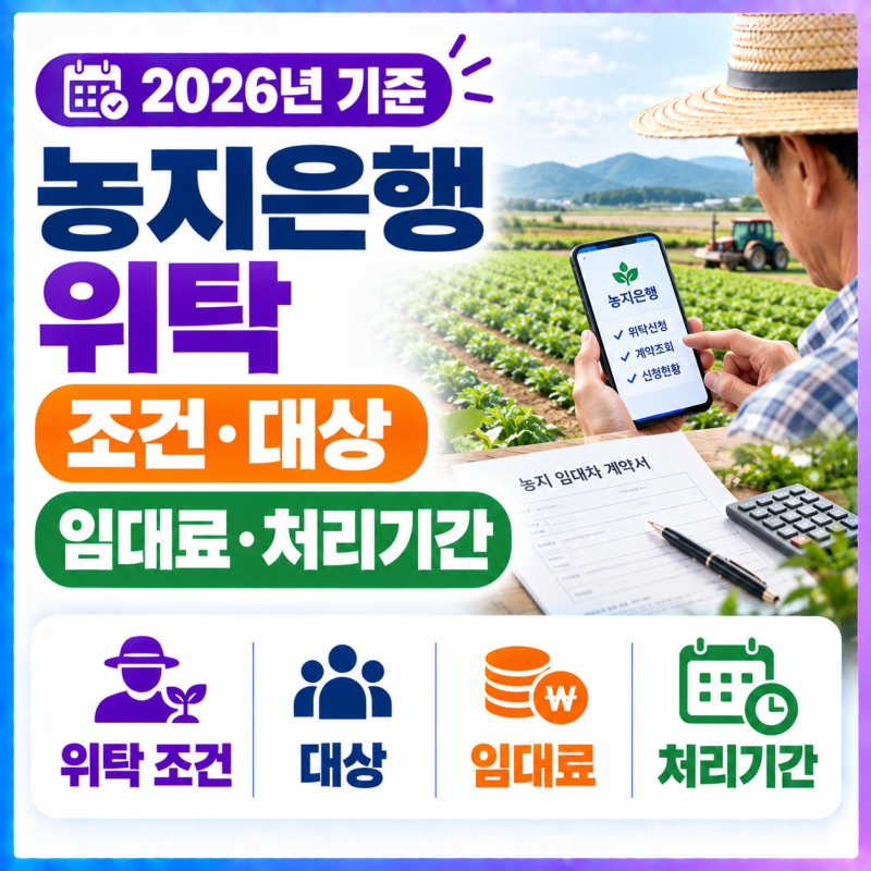 농지은행 위탁 조건과 대상, 임대료 및 처리기간 (2026년)