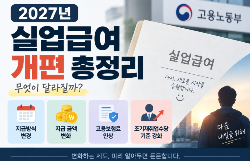 2027년 실업급여 개편 금액 얼마나 달라질까? 지급방식·고용보험료 총정리