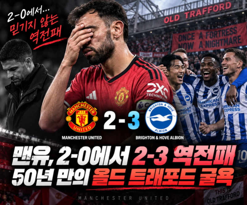 맨유, 2-0에서 브라이턴에 2-3 역전패…50년 만의 올드 트래포드 굴욕