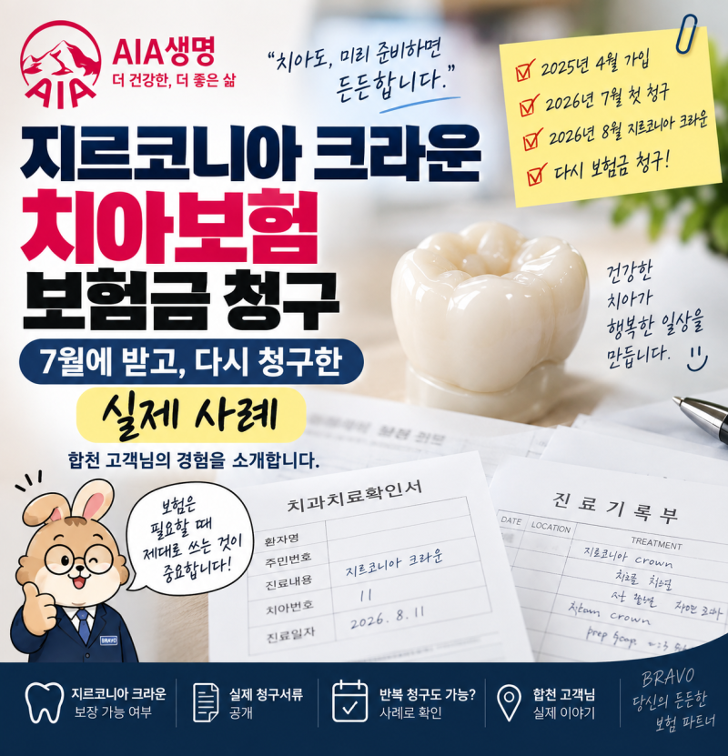 합천 고객님의 AIA생명 치아보험, 지르코니아 크라운 보험금 청구 사례