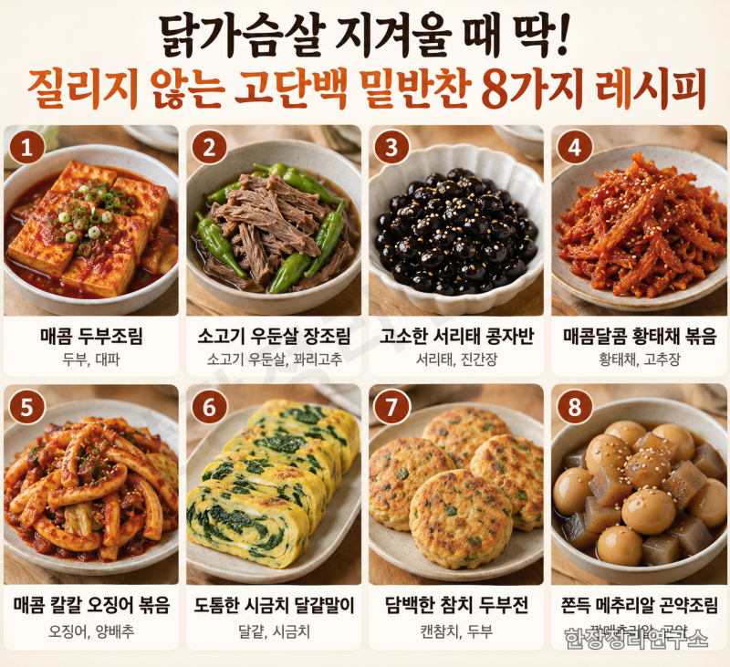 닭가슴살 지겨울 때 딱! 질리지 않는 고단백 밑반찬 8가지 레시피