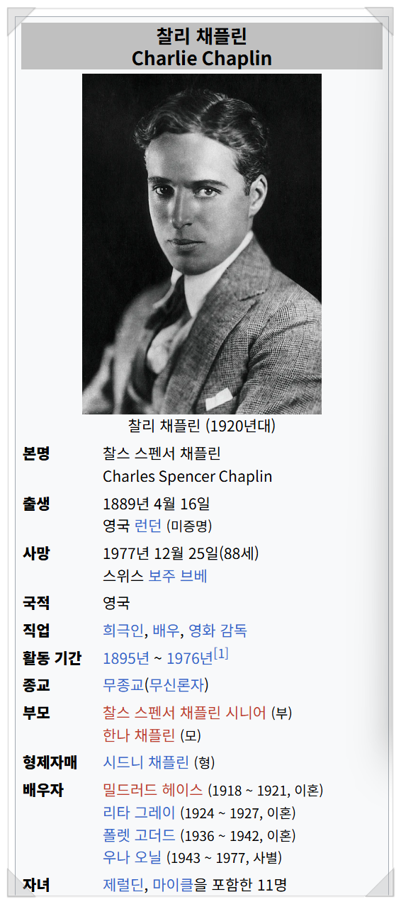 9월 19일 - 역사속 오늘 뉴스 _세계사편 : 찰리 채플린은 왜 미국에 들어갈 수 없었을까? (1952년....