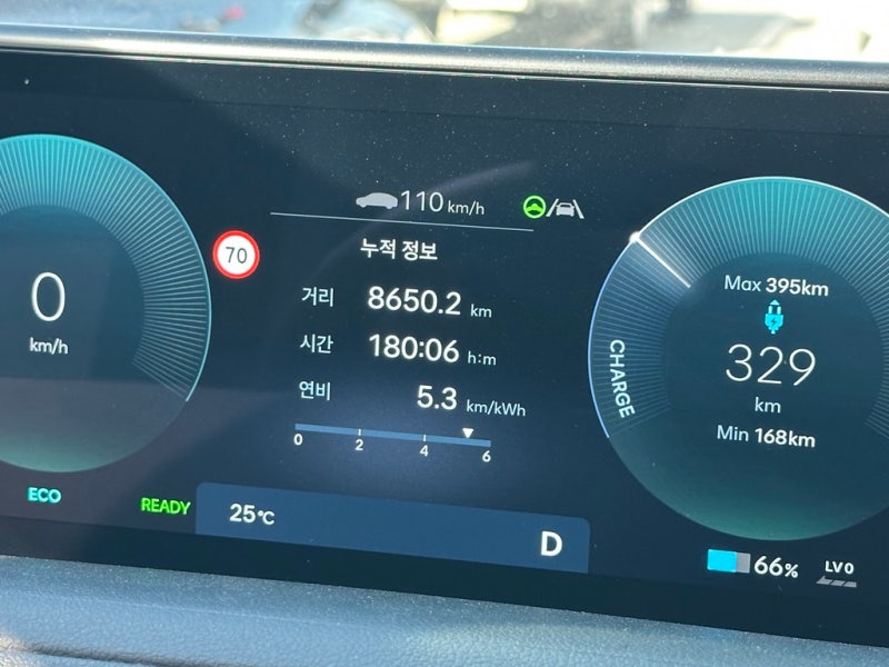 '8,541km 타보고' 스타리아 전기차 하이브리드 LPG 실연비 유류비 연비 전비 비교