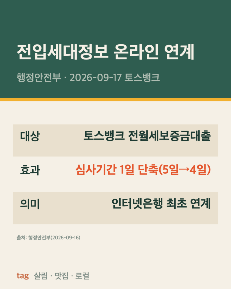 토스뱅크 전월세대출, 서류 뗄 필요 없이 하루 빨라져요