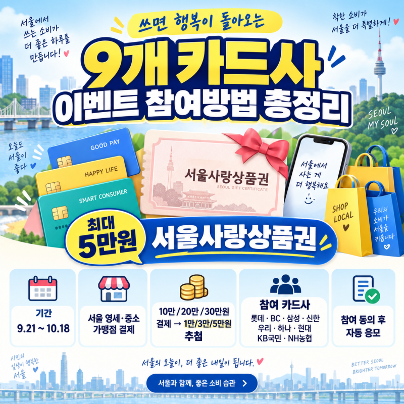 신한·국민·삼성·현대 등 9개 카드사 이벤트 참여방법 총정리｜최대 5만원 서울사랑상품권 ....