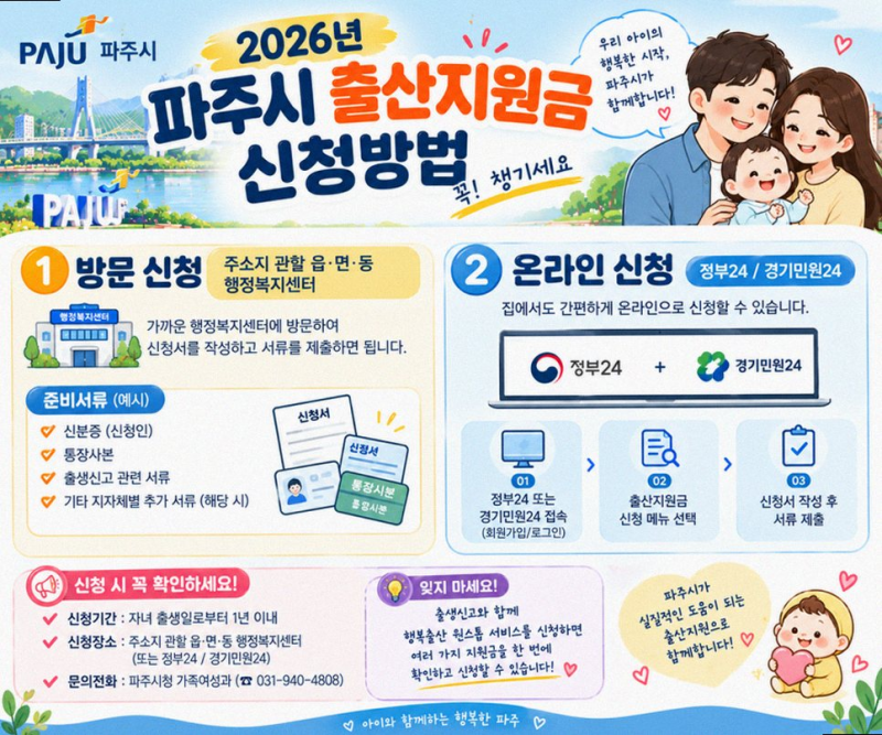 파주시 산후도우미, 9월 30일 마감! 놓치지 말아야 할 지원 총정리