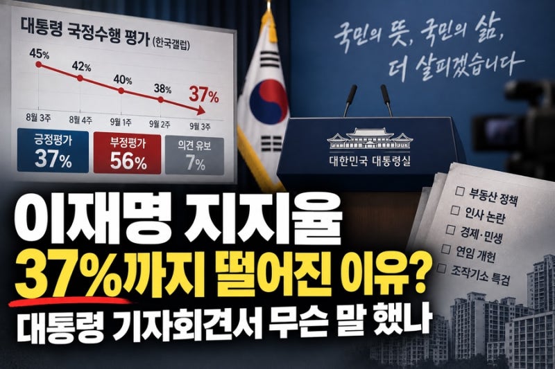 이재명 지지율 37%까지 떨어진 이유? 대통령 기자회견서 무슨 말 했나