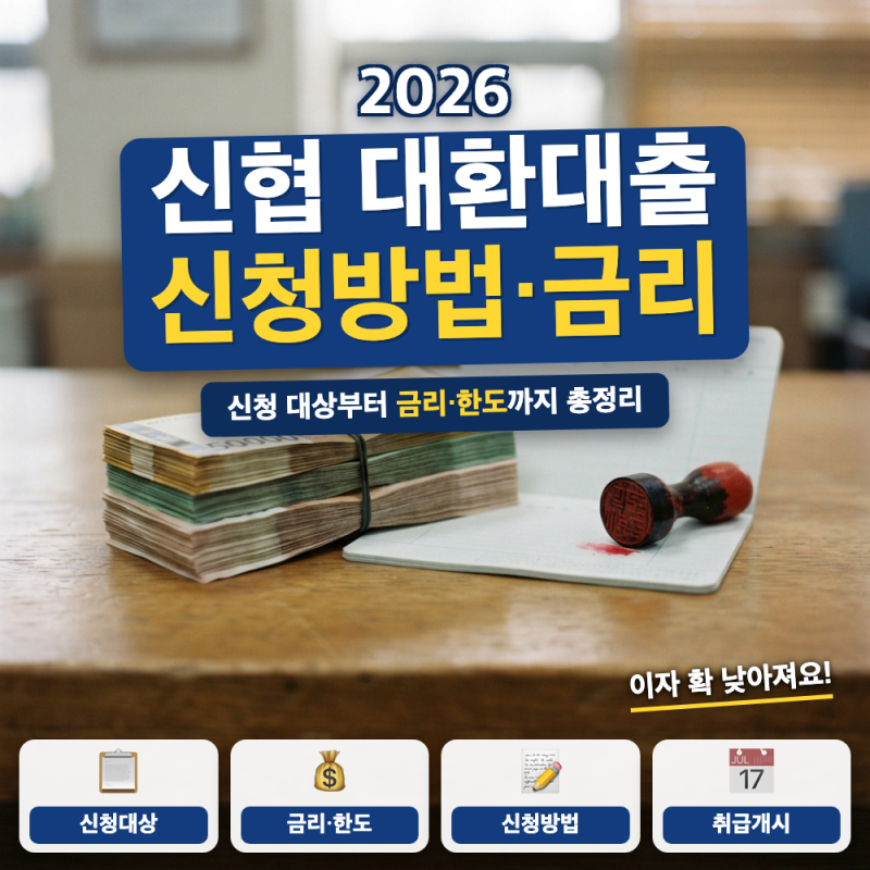 신협 소상공인 정책자금 대환대출 신청 방법 (+ 신청 대상, 금리 조건)