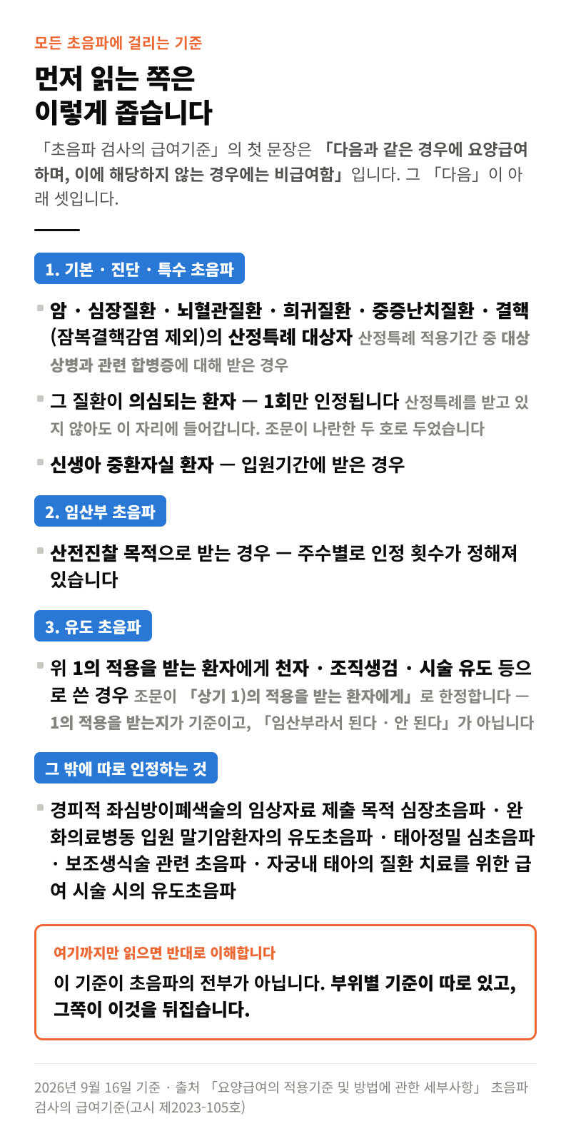 초음파 검사, 건강보험 되나