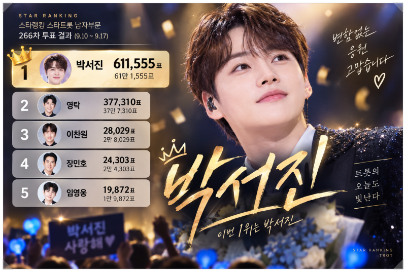 이번 1위는 박서진