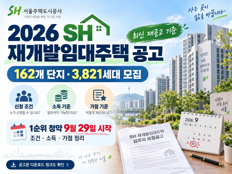 2026 SH 재개발임대주택 공고, 3821세대 모집｜조건·소득·가점·신청일 정리