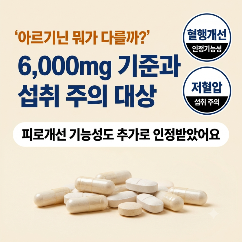 아르기닌, 6,000mg 기준과 섭취 주의 대상 확인하세요