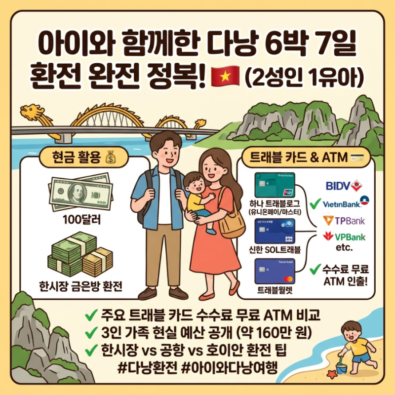 [다낭 환전 총정리] 아이와 6박7일 여행 예산부터 트래블카드 조합, 무료 ATM 위치까지