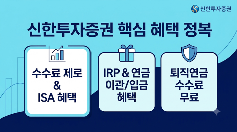 신한투자증권 이벤트 모음 (주식 수수료 무료 / 연금저축·IRP 입금 혜택)