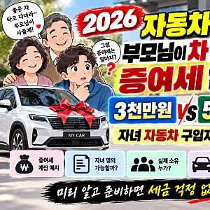 부모님이 자동차값 전액 내주면 증여세 얼마? 3천만·5천만원 계산