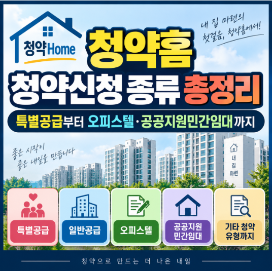 청약홈 청약신청 종류 총정리 | 특별공급부터 오피스텔·공공지원민간임대까지