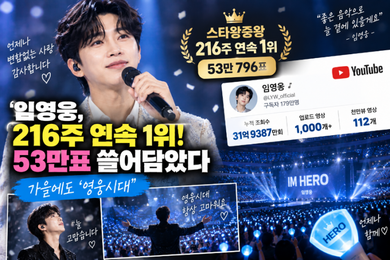 무려 216주 연속 1위”…임영웅, 53만표 쓸어담았다 ‘영웅시대 또 해냈다’