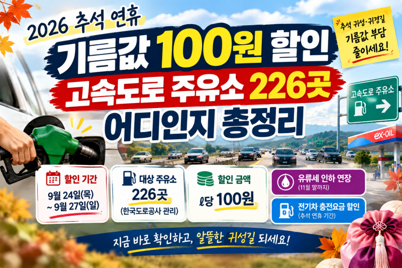 추석 연휴 기름값 100원 할인, 고속도로 주유소 226곳 어디인지 총정리