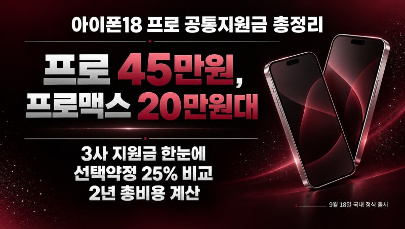 아이폰18 프로 공통지원금 총정리｜SKT KT LGU+ 최대 45만원 vs 선택약정 25% 어느 쪽이 싼가