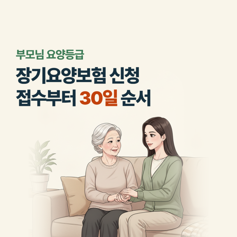 장기요양보험 신청방법, 접수부터 등급 나오기까지 30일 순서대로 준비하기